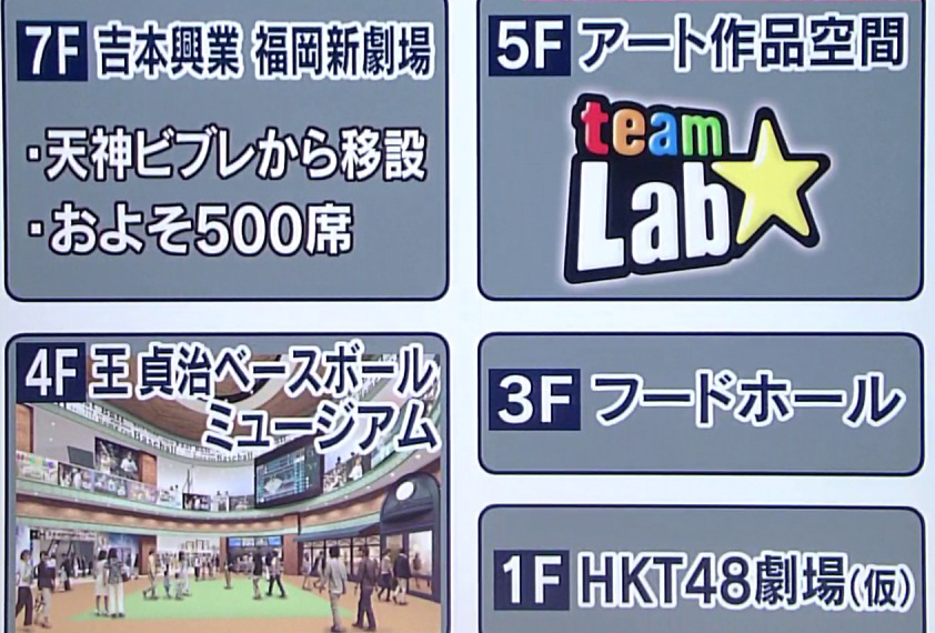 「2020年福岡のニュース」今年何が起こるか大解剖!【めんタイムス】 ARNE