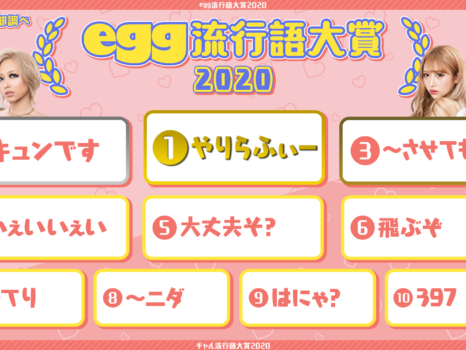 egg流行語大賞2020