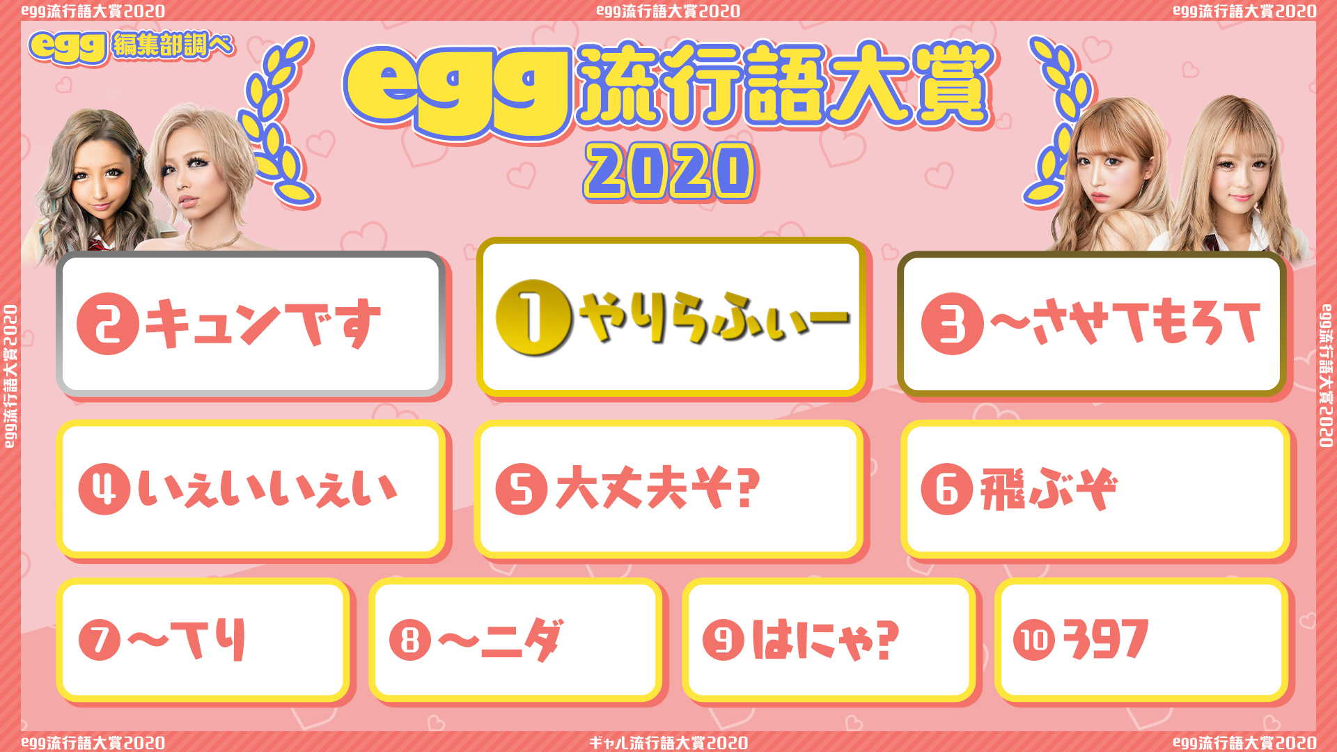 egg流行語大賞2020
