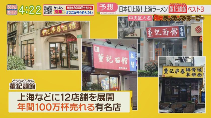 めんたいワイド「福岡ランキングダービー」　上海ラーメン 董記麺館（とうきめんかん）
