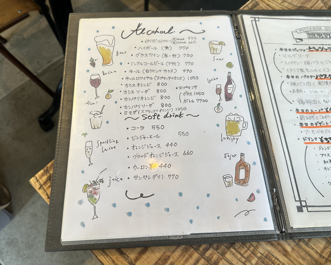 Pizzeria Gnamo Drinks Menu