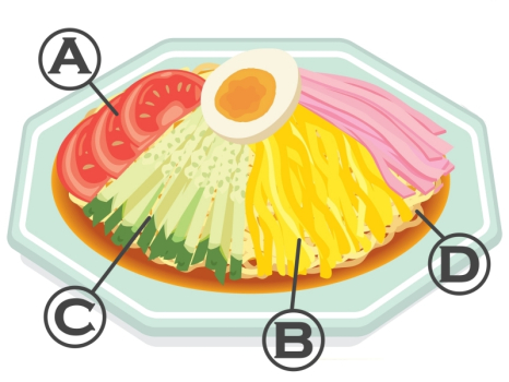 冷やし中華どれから食べる？