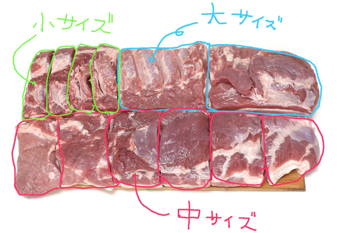 コストコ「カナダ産三元豚バラ真空パック」