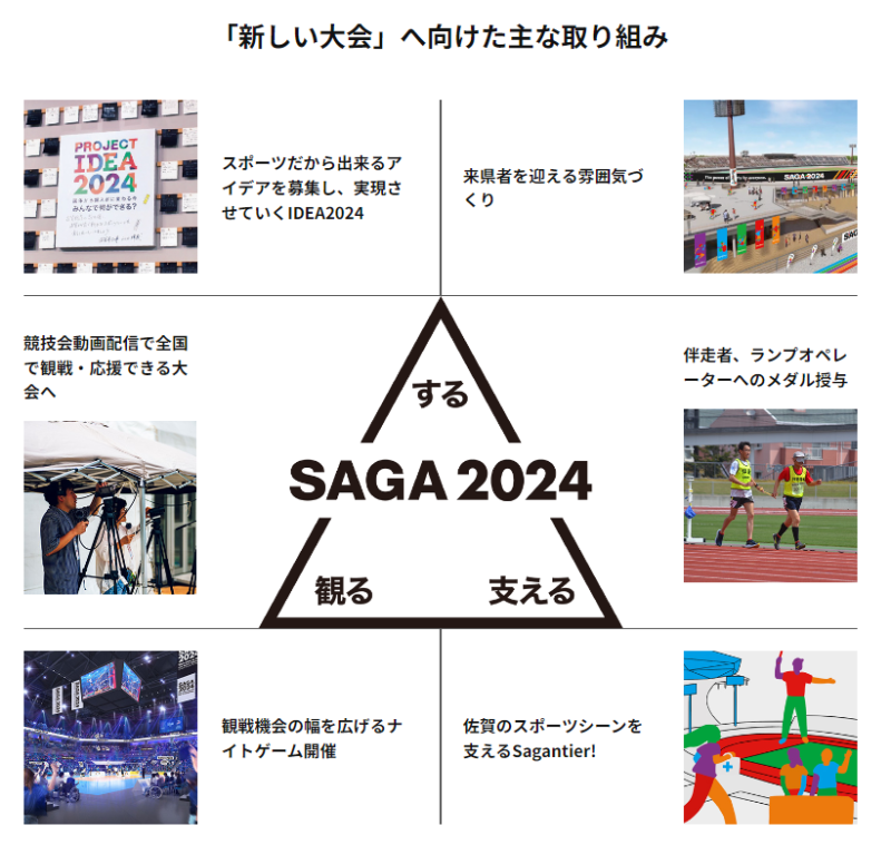 SAGA2024 国スポ