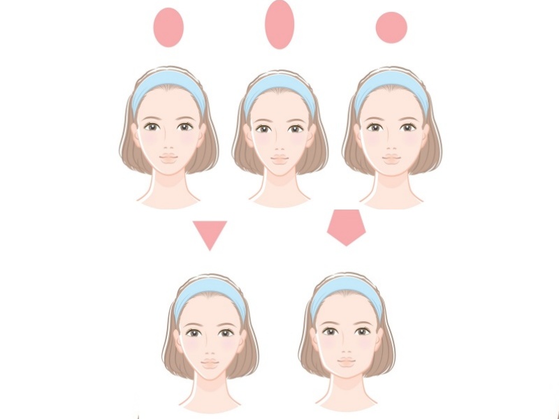 【顔の形別】自分に似合う眉毛の形と描き方のポイント