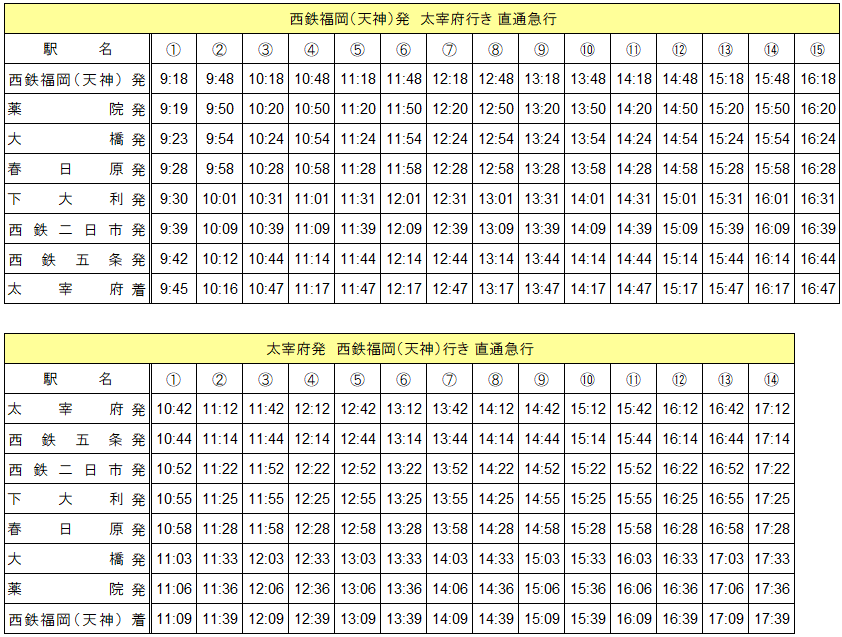 西鉄電車　初詣号　運行時刻