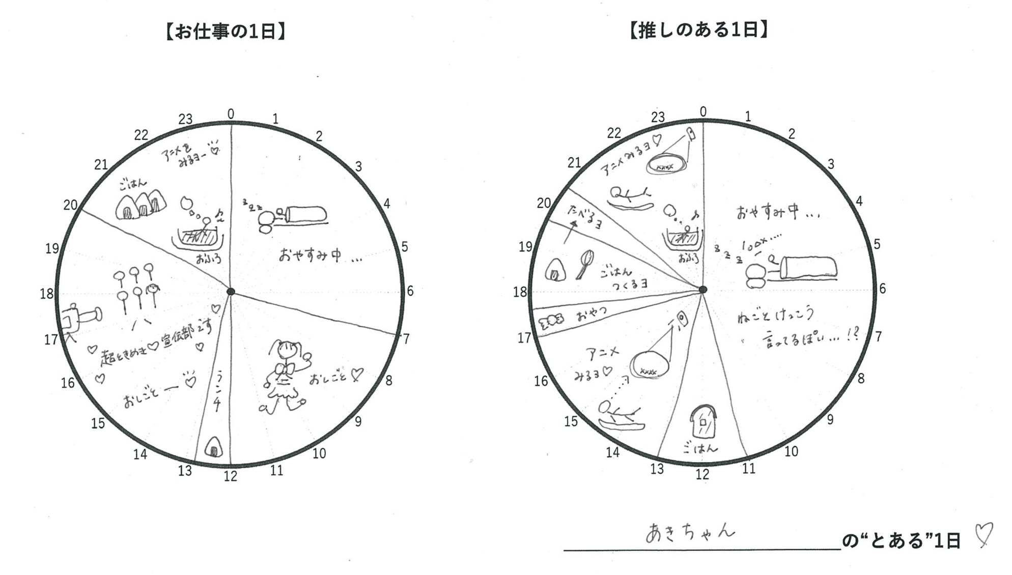 超ときめき♡宣伝部　菅田愛貴さん（超ときめき♡レモン担当）　推しごと