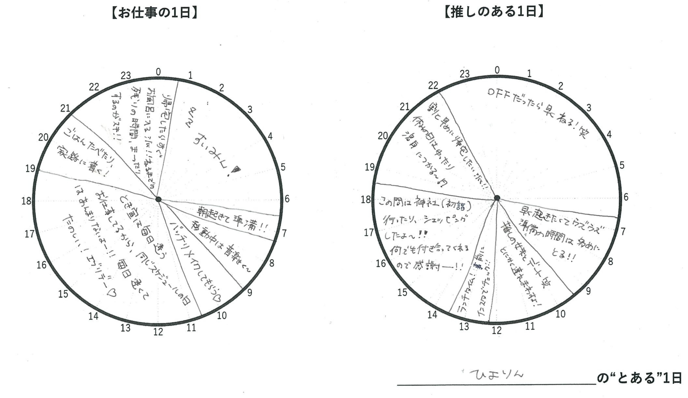 超ときめき♡宣伝部　菅田愛貴さん（超ときめき♡レモン担当）　推しごと