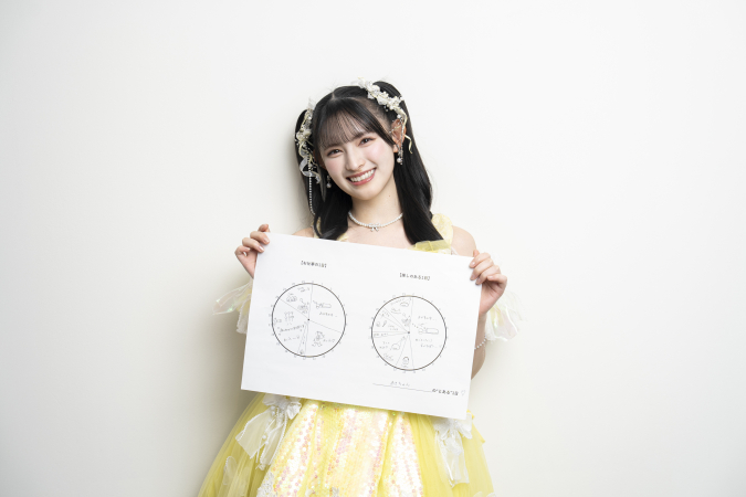 超ときめき♡宣伝部　菅田愛貴さん（超ときめき♡レモン担当）