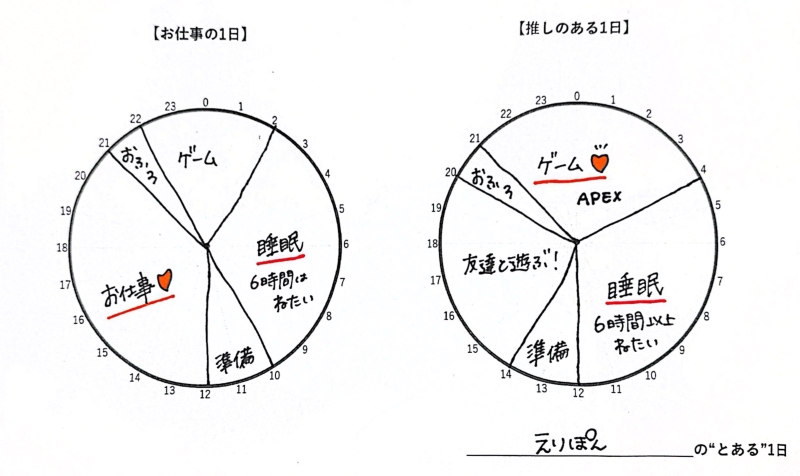 タイムテーブル　生田衣梨奈さん　モーニング娘。