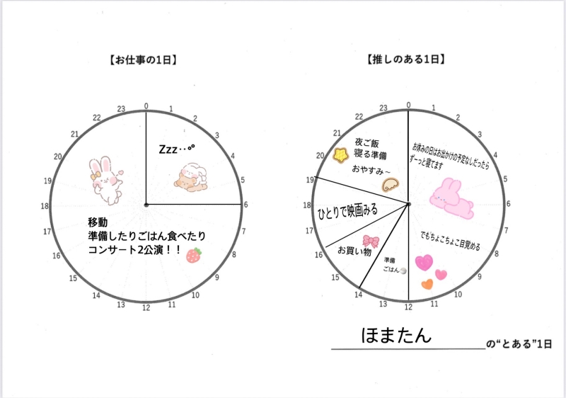 岡村ほまれさん　モーニング娘。　インタビュー　タイムテーブル
