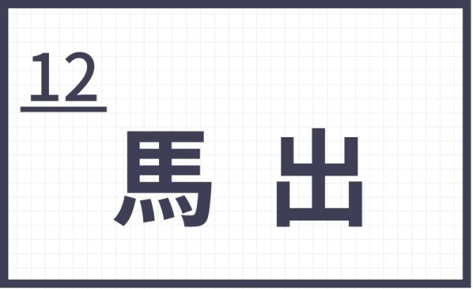 難読地名　福岡　馬出