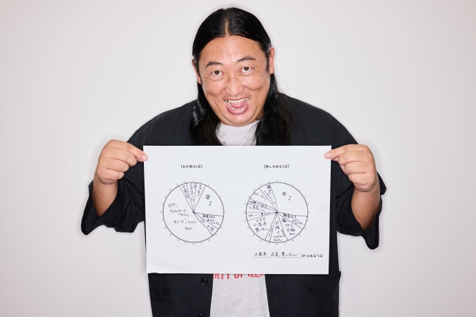 ARNE　私の推しごと　ロバート　秋山竜次さん　インタビュー