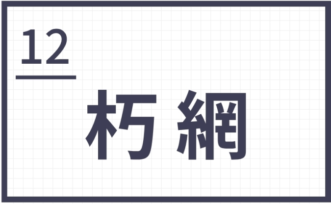 難読地名　北九州　朽網