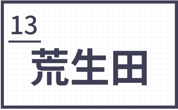 難読地名　北九州　荒生田