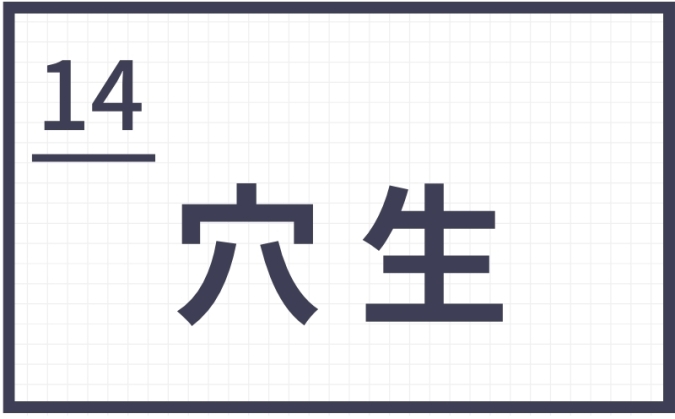 難読地名　北九州　穴生