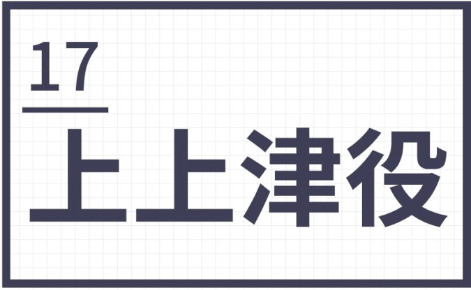 難読地名　北九州　上上津役