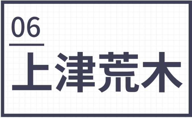 難読地名　筑後地区　　上津荒木