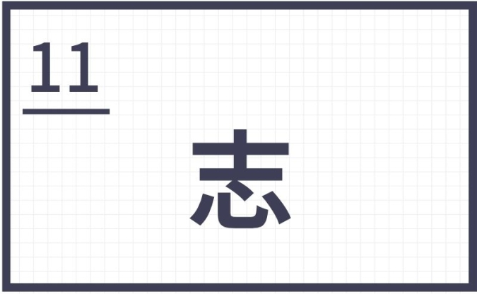 難読地名　福岡　筑後　志