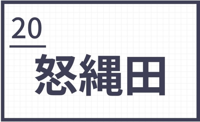 難読地名　福岡　筑後　怒縄田