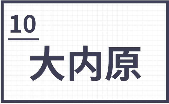難読地名　福岡県　筑豊地区