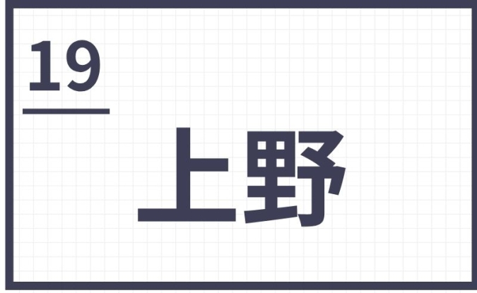 福岡県　難読地名　筑豊エリア　上野