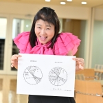 島田珠代　インタビュー　私の推しごと　タイムスケジュール