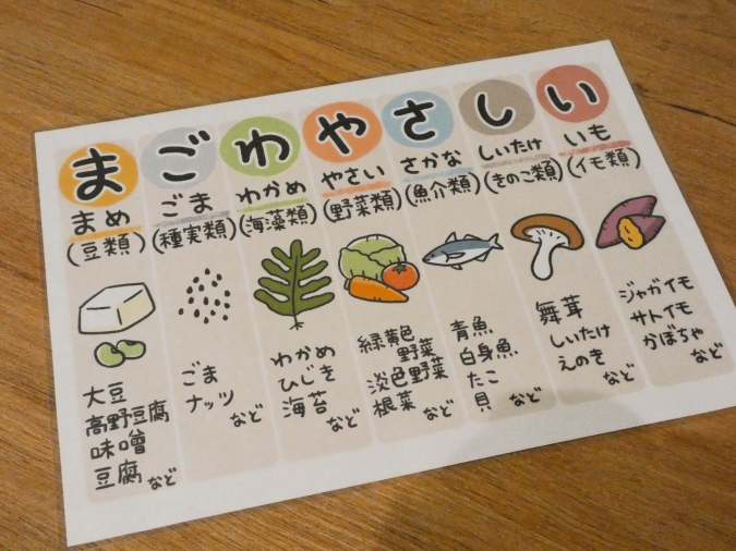 まごわcafeはな　店名の由来