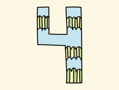 イヴルルド遙華　マインドナンバー占い　4