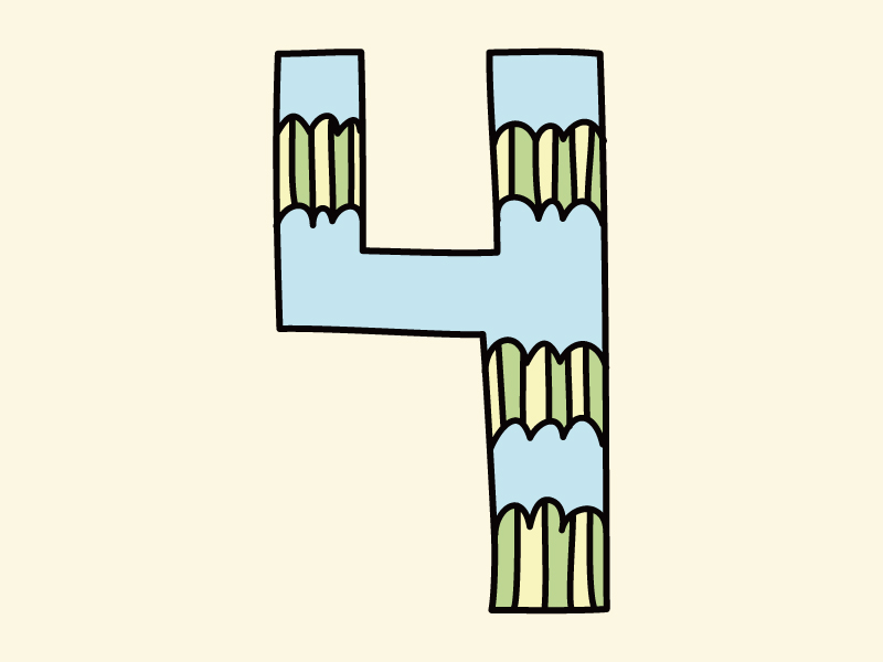 イヴルルド遙華 マインドナンバー占い 4