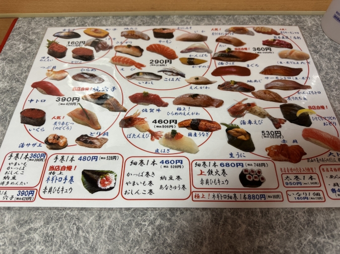 ひょうたん寿司 福岡天神 メニュー最新