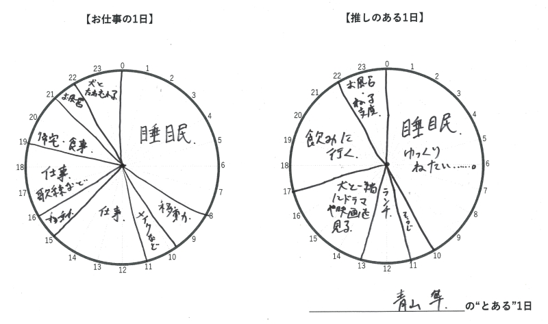 青山隼さん　SHOW-WA　タイムスケジュール