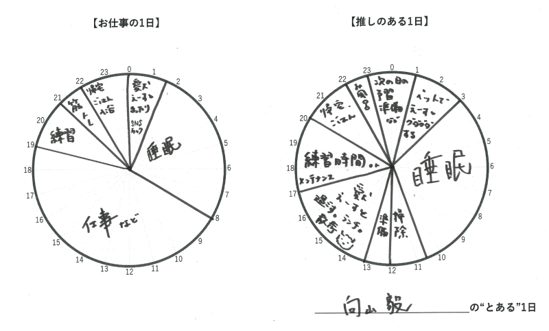 向山毅さん　SHOW-WA　タイムスケジュール