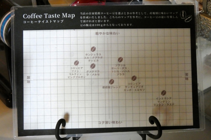 都府楼珈琲　コーヒーテイストマップ