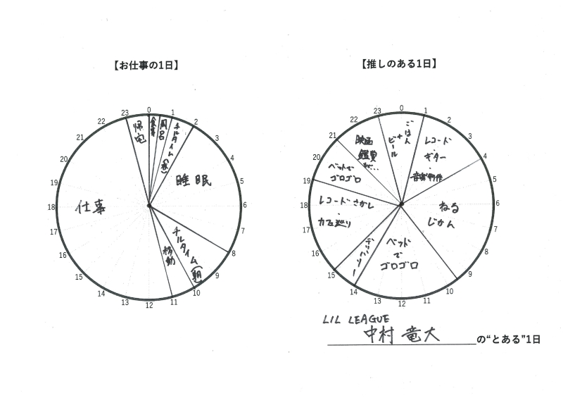 『LIL LEAGUE』中村竜大さんタイムテーブル