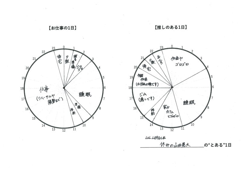 『LIL LEAGUE』山田晃大さんタイムテーブル