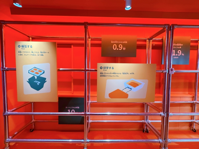 ふくや味の明太子工場ハクハク 見学コーナー