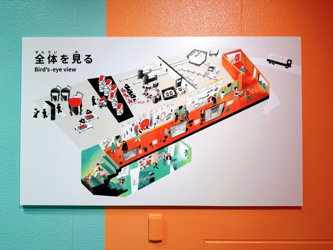 ふくや味の明太子工場ハクハク 工場見学