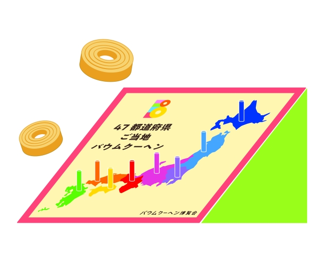 バウムクーヘン博覧会2026　輪投げ