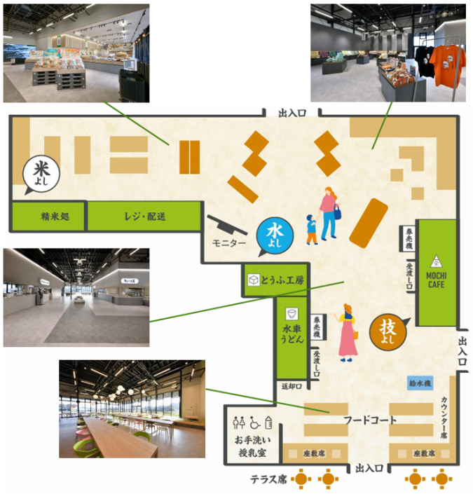 もちだんご村 もち吉工場直売所　店内マップ