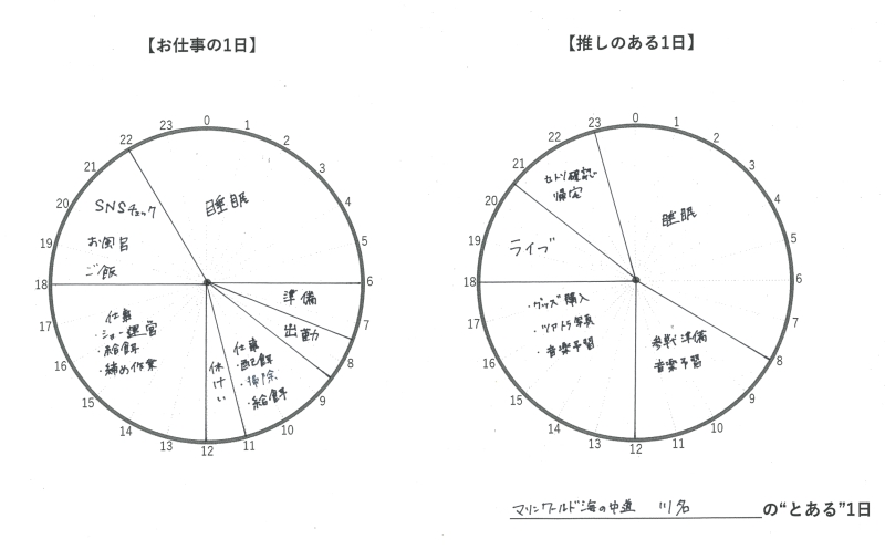 推しごとマリンワールド川名さん　スケジュール