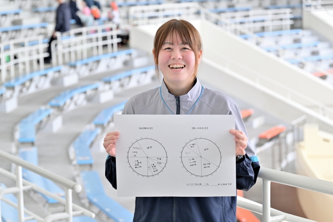推しごとマリンワールド川名さん