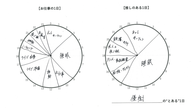 タイムスケジュール　aoen 