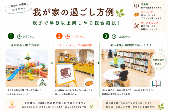 ふくちのち　お役立ちカード