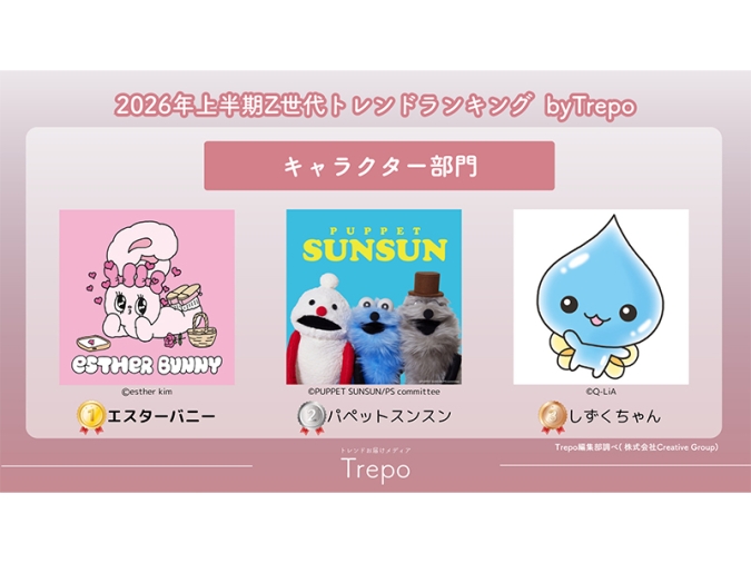 2026年上半期Z世代トレンドランキング