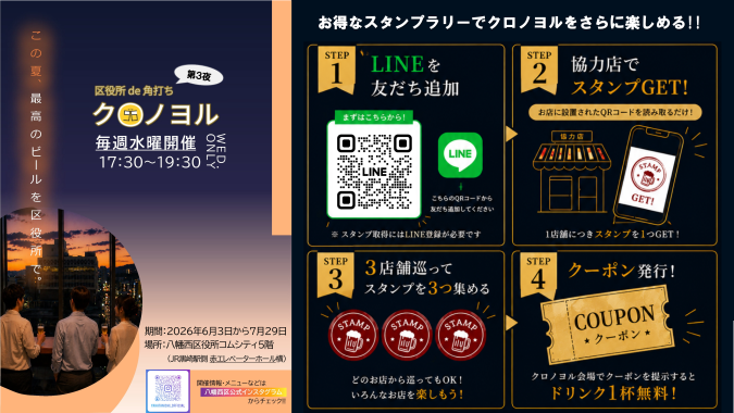 クロノヨル コムシティ
