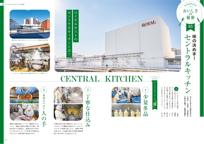 『Royal Host ぴあ～55周年記念ファンブック～』紙面イメージ