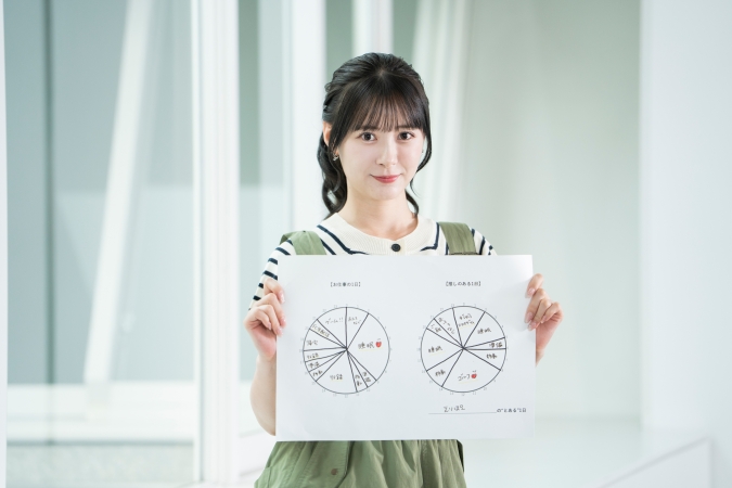生田衣梨奈さん　インタビュー　ARNE「私の推しごと」タイムスケジュール