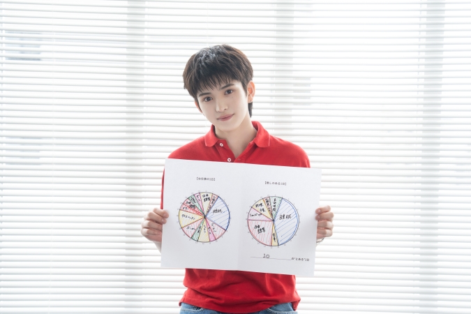 私の推しごと　VIBY　IOさん
