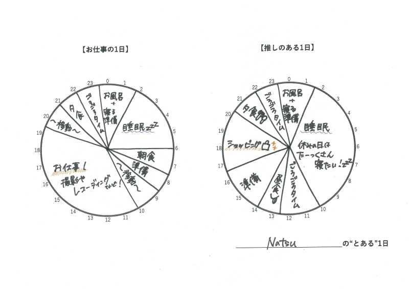 私の推しごと Pasmal・Natsuさん スケジュール